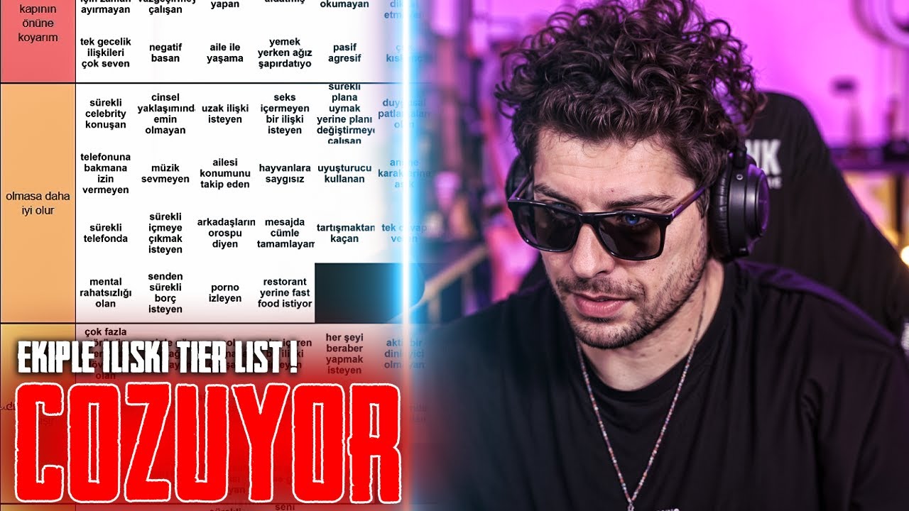 HYPE EKİPLE İLİŞKİ TİERLİST ÇÖZÜYOR ! RED FLAG TİER LİST  #16