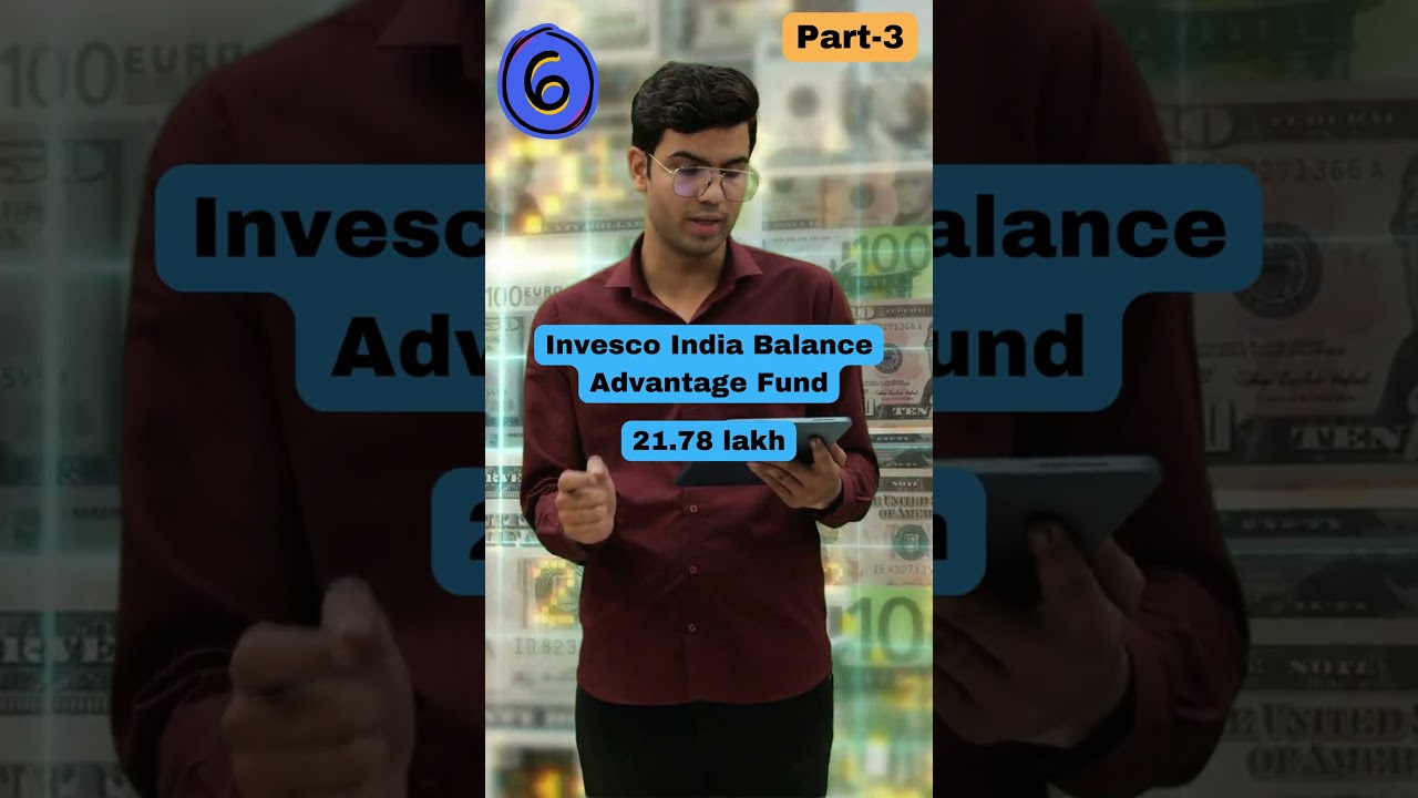 BEST BALANCE ADVANTAGE FUND SCHEMES | Top 9 balance advantage Mutual Fund Schemes for GOOD RETURNS