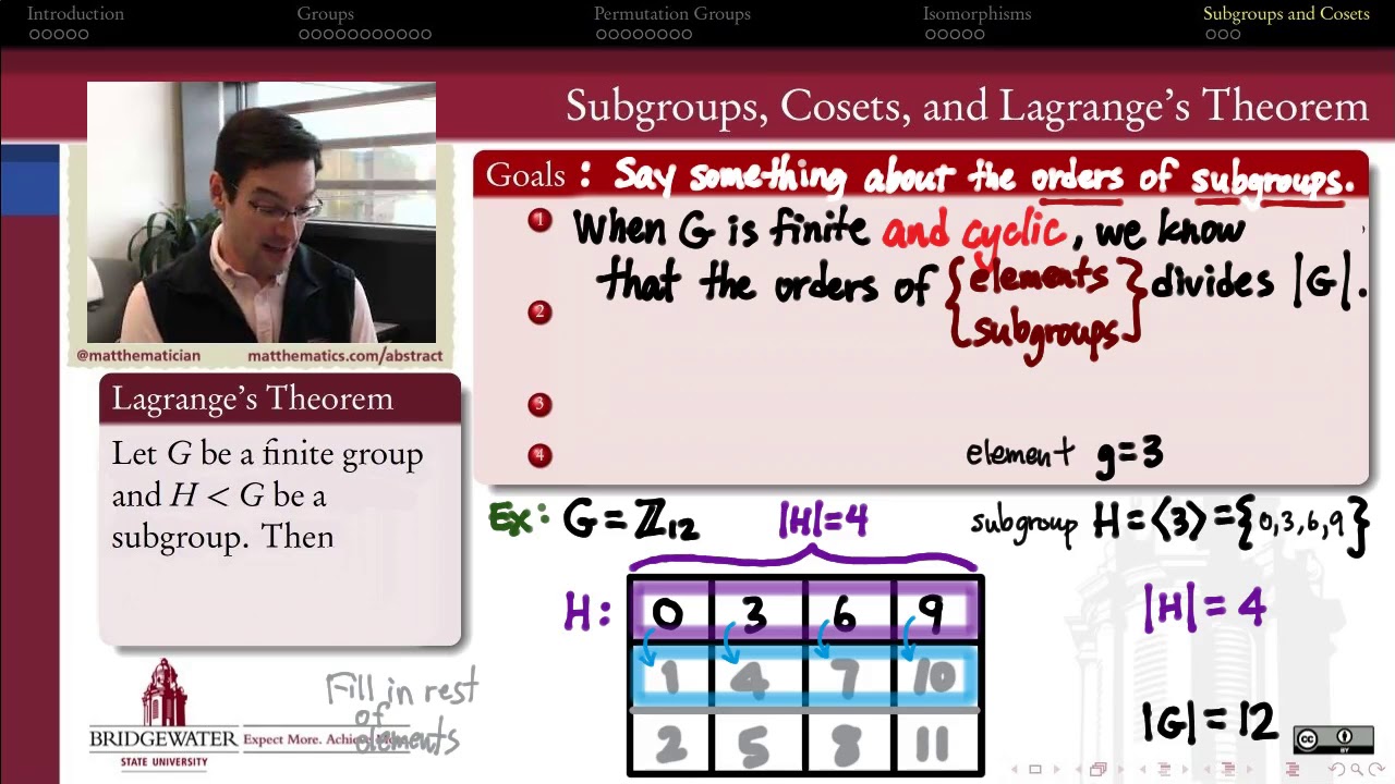301.7A Cosets and Lagrange's Theorem: Introduction