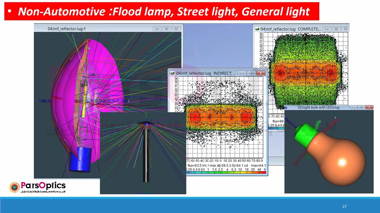 Auto Lighting Design with LucidShape Software