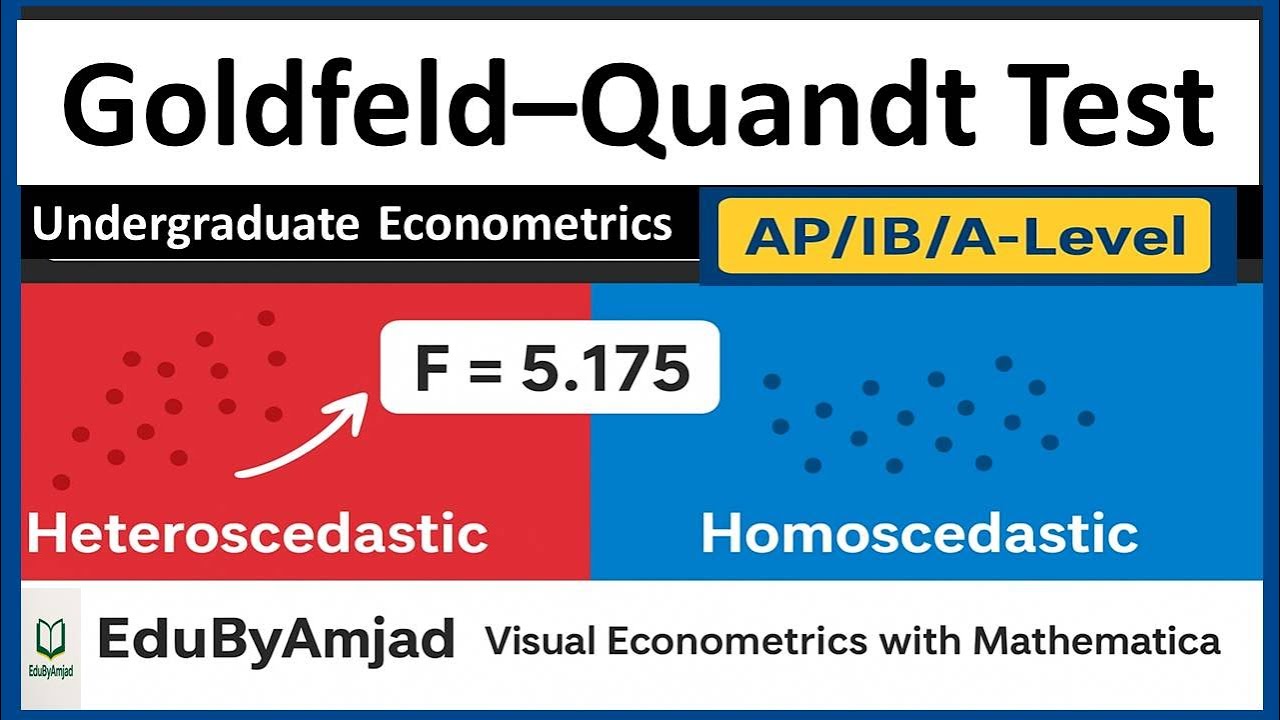 Goldfeld&ndash;Quandt Test Made Easy | AP/IB/A-Level Econometrics & Heteroskedasticity Detection