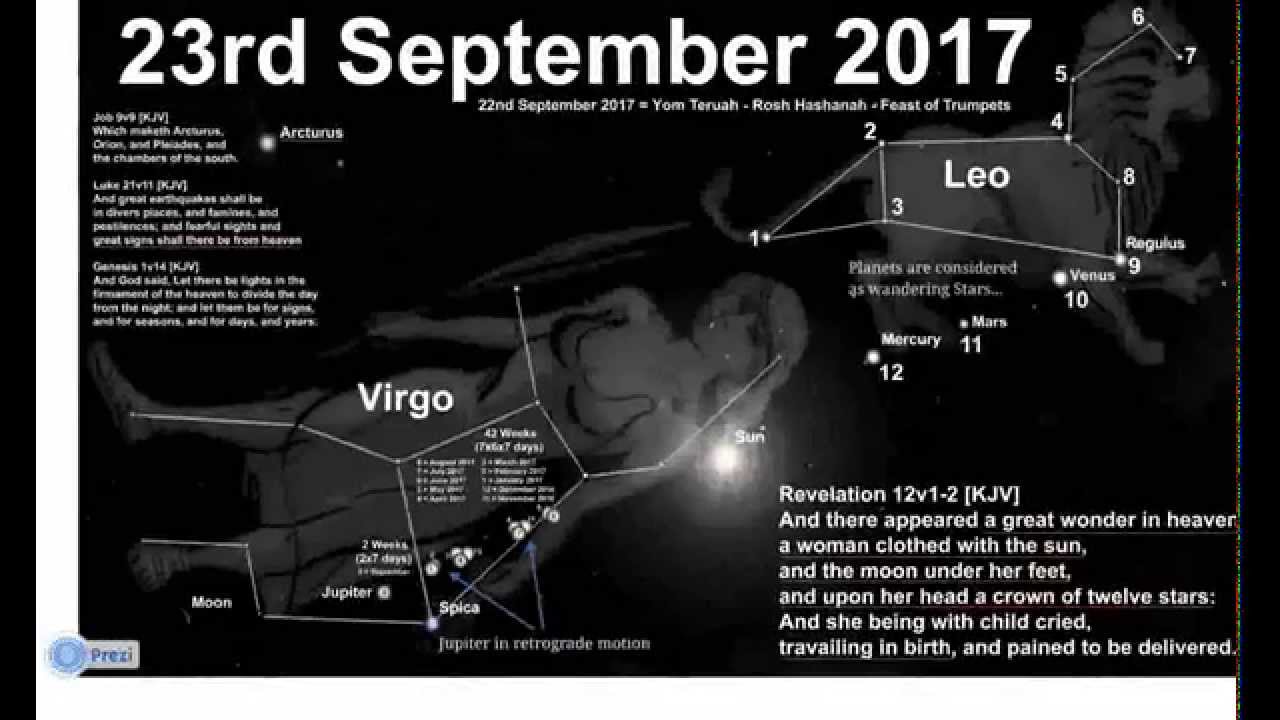 Revelation 12 Heavenly Sign - 23 September 2017 - UPDATE: See Pinned Comment