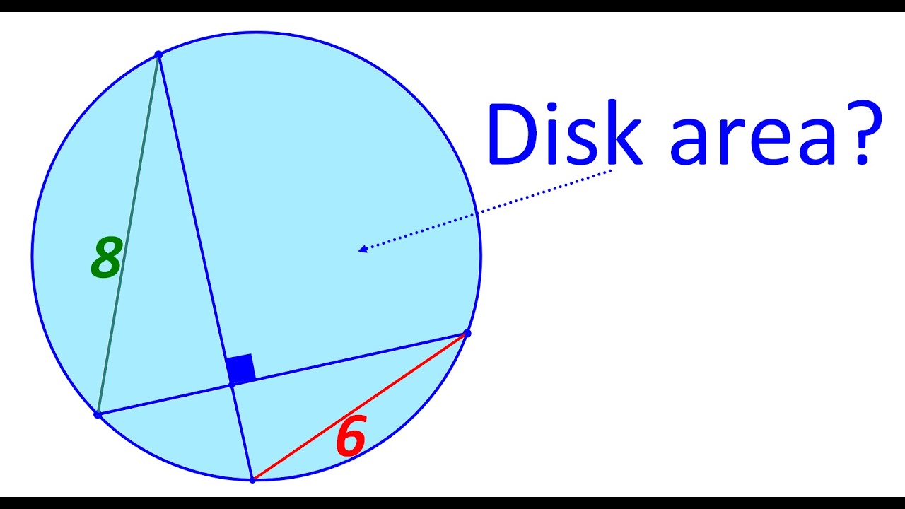 Disk area?