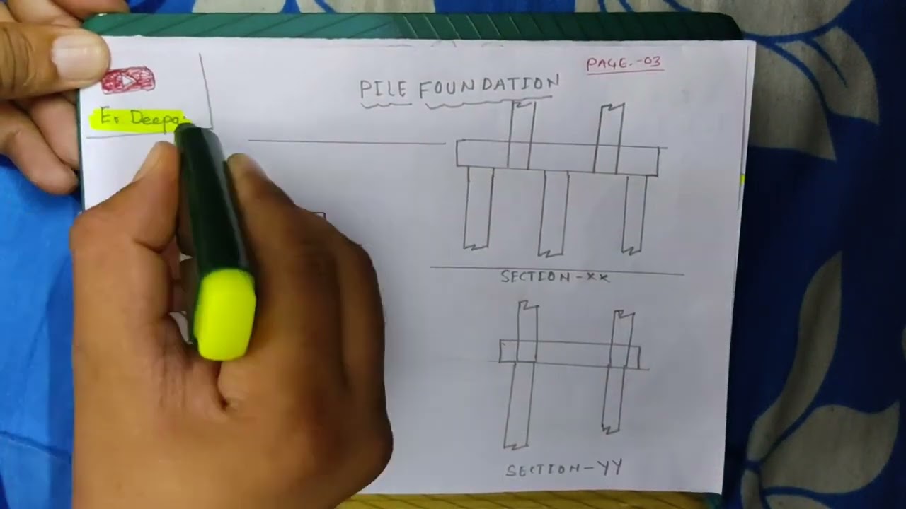 Types of Pile Foundation | End Bearing, Friction, Under Reamed Pile Full Detail in Hindi