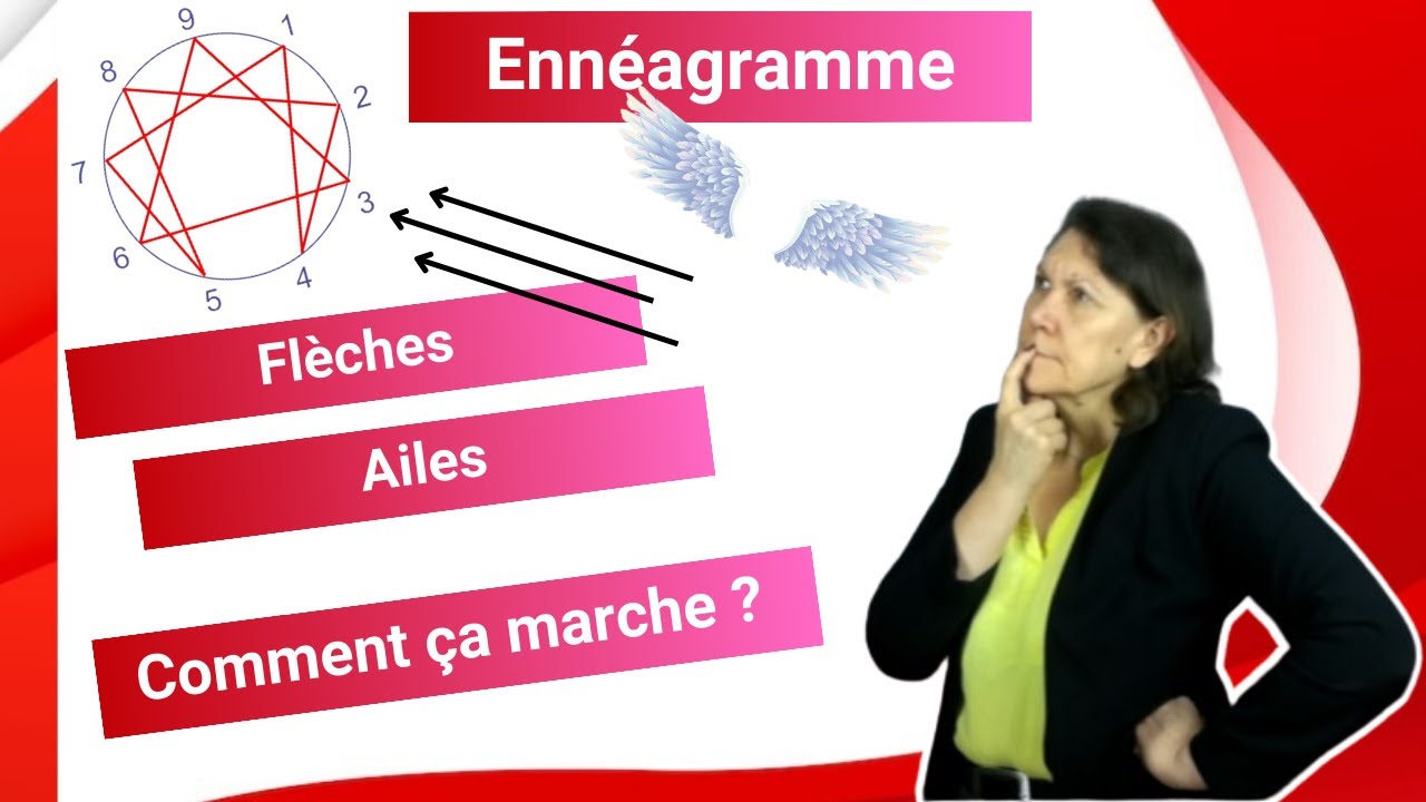 Comment utiliser les ailes et les flèches de l'Ennéagramme #023