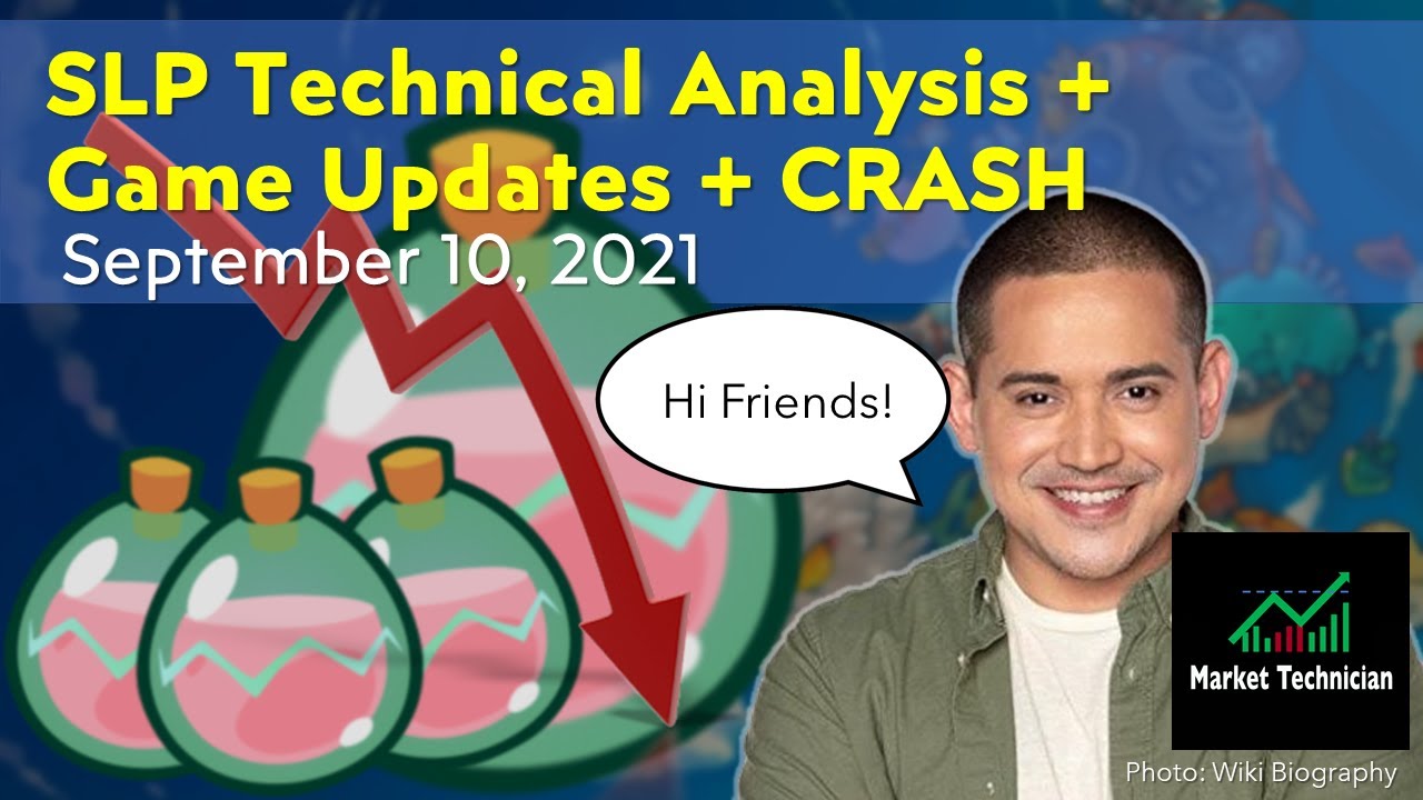 SLP Technical Analysis Tagalog CRASH | September 10, 2021