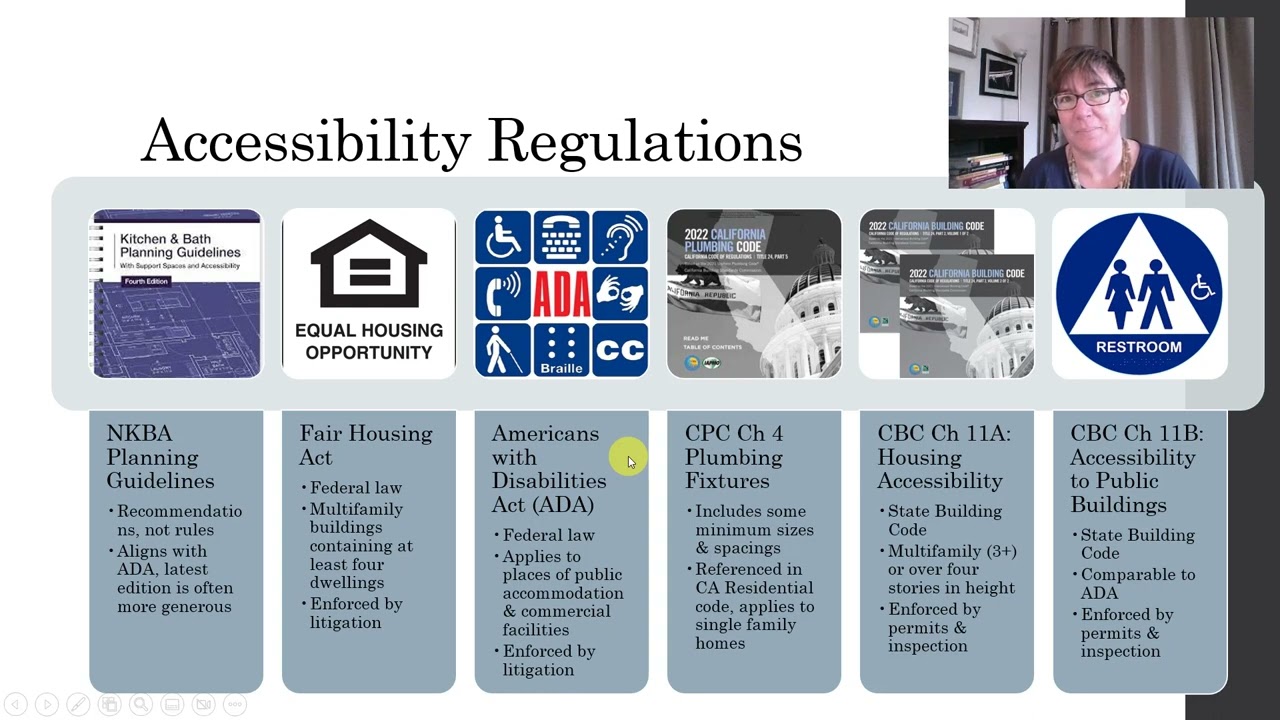 Universal Design and Accessibility