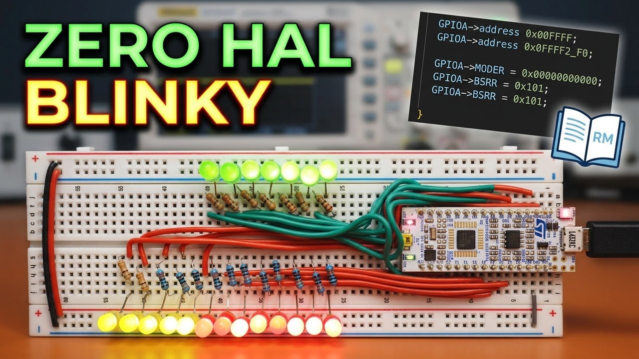 STM32 GPIO From Scratch: No HAL, Just Registers