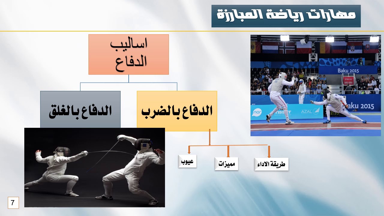المهارات الاساسية فى رياضة المبارزة  الدفاع والرد