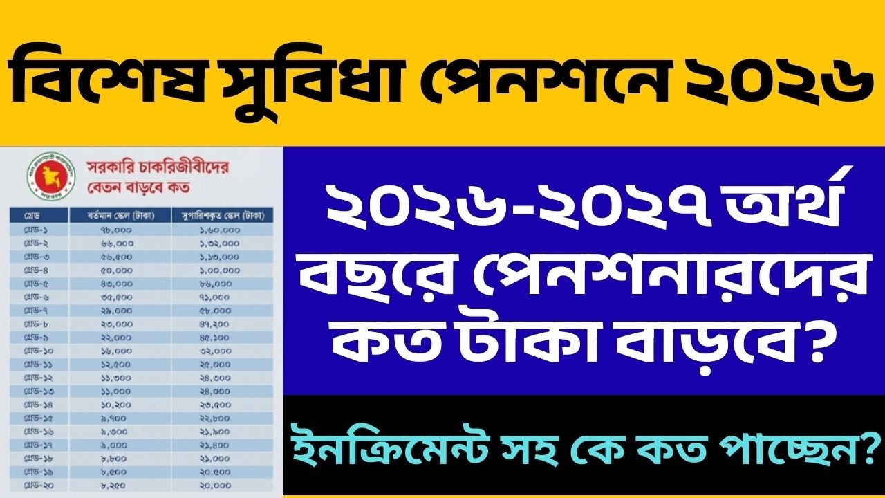 পেনশনারদের বিশেষ সুবিধা ২০২৬ |ইনক্রিমেন্ট সহ নতুন অর্থবছরে কার কত টাকা বাড়ছে | পেনশন সুবিধা বৃদ্ধি|