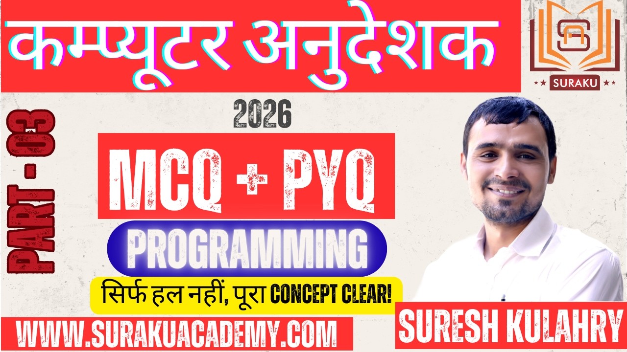 Computer Instructor Exam 2026 | MCQs + PYQs Complete Preparation | Part-03 | Hindi | Suraku Academy