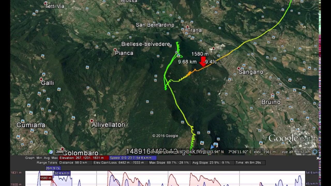 Analisi di una parte di un volo in parapendio effettuato da Piossasco il 10.3.2017