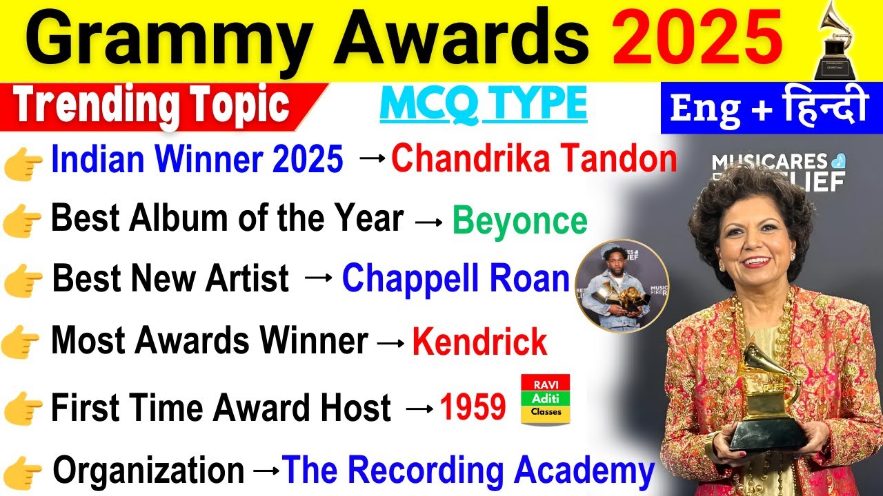 Grammy Puraskar 2025 | ग्रैमी पुरस्कार 2025 |Grammy Awards 2025 | Current Affairs 2025 | Gk Trick