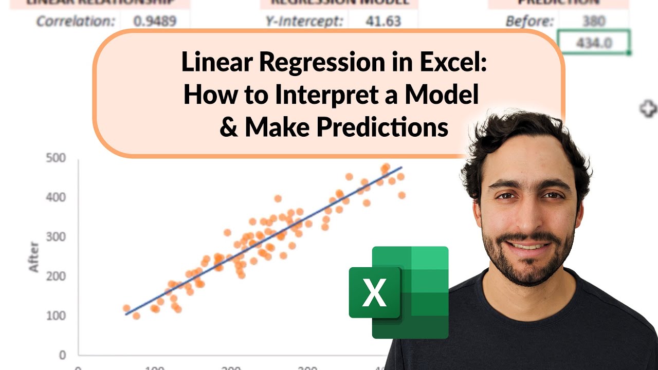 Линейная регрессия в Excel: как интерпретировать модель и делать прогнозы