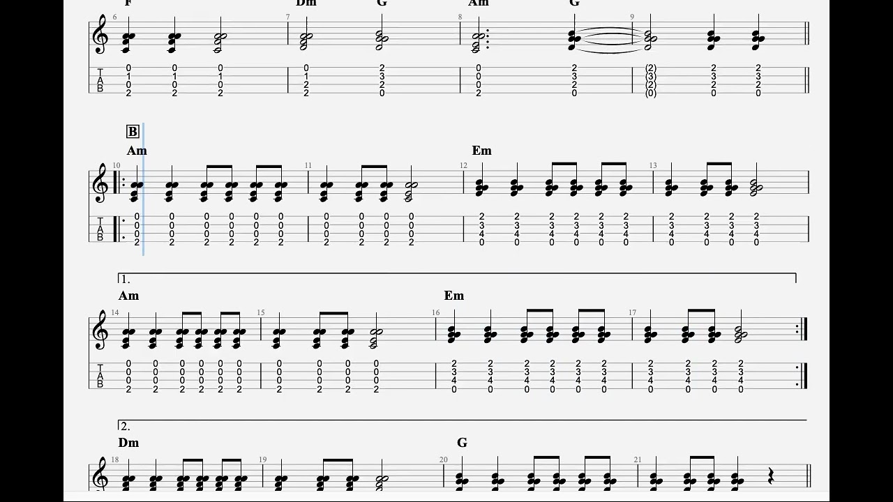 Losing My Religion Ukulele (Short)