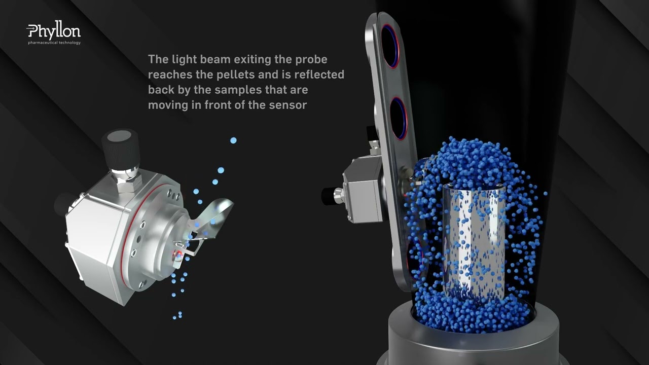 Phyllon OSeeT: Measurement of film coating thickness in FluidBed