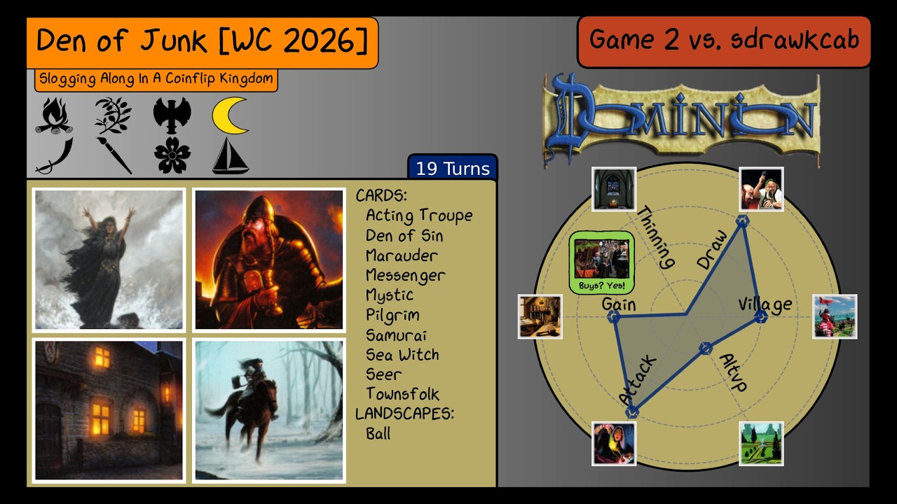 Dominion World Cup vs. sdrawkcab (Canada B), Game 2 - Den of Junk