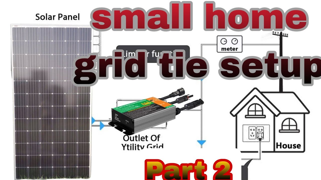 GRID TIE Micro Inverter 120watts with Solar Panel 100 watts | No limiter | electricity reducer Part2