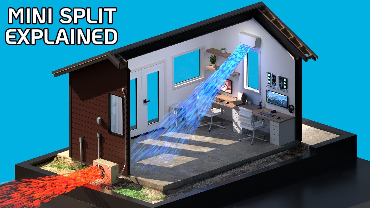 How Air Conditioners & Heat Pumps Work | Installing a Mini Split in Our Office