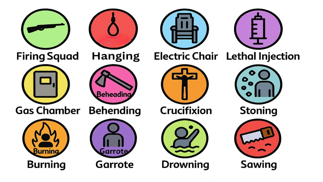 Every Type of Execution Method Explained in 9 Minutes