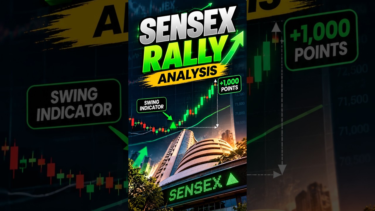 Sensex Rally Explained | Swing Indicator Chart Analysis