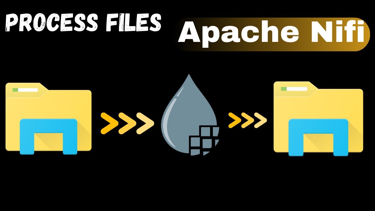 Как перемещать и обрабатывать файлы с помощью Apache NiFi | Руководство для начинающих