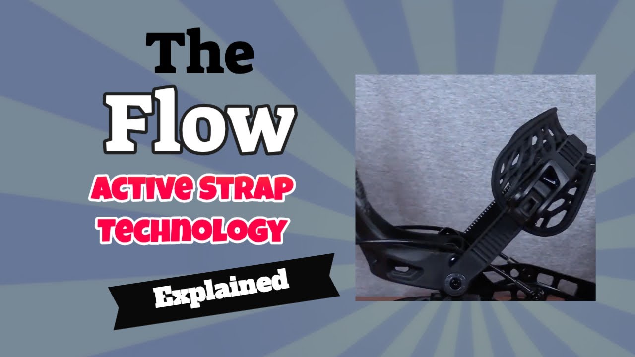 The Flow Active Strap Technology: Explained