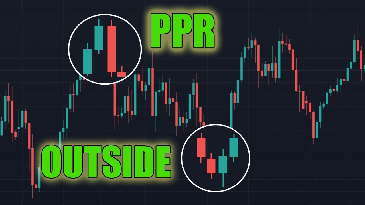 Чем Отличается Поглощение от PPR [Какой Паттерн Прибыльнее?]