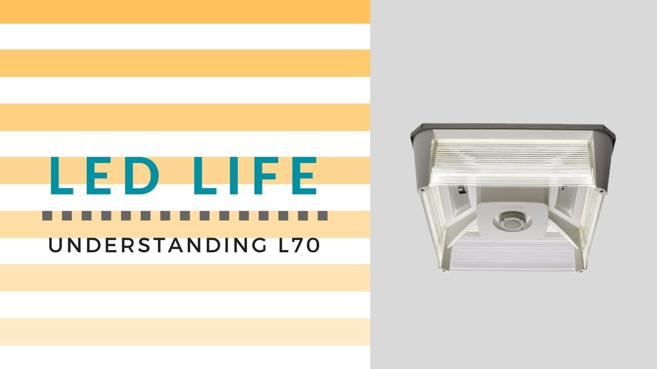 LED Life: Understanding L70 Ratings