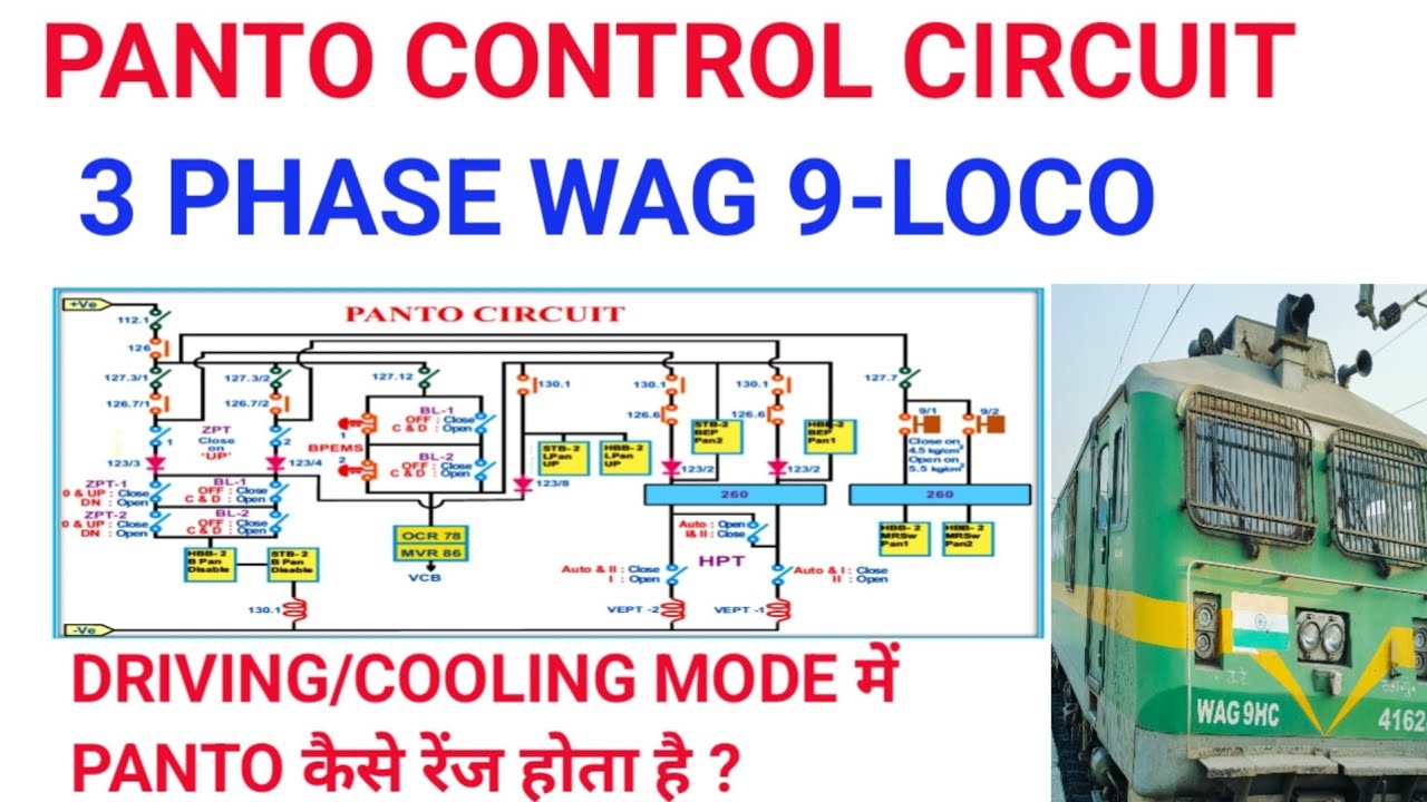 Panto control circuit 3 phase loco| पैंटो रेजिंग सर्किट WAG9 loco #locomotive #panto circuit in loco