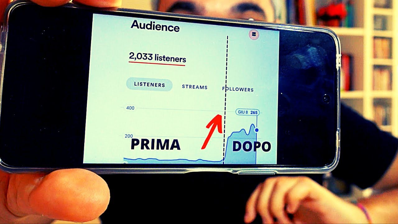 Come Crescere su Spotify in Organico con le Playlist Algoritmiche