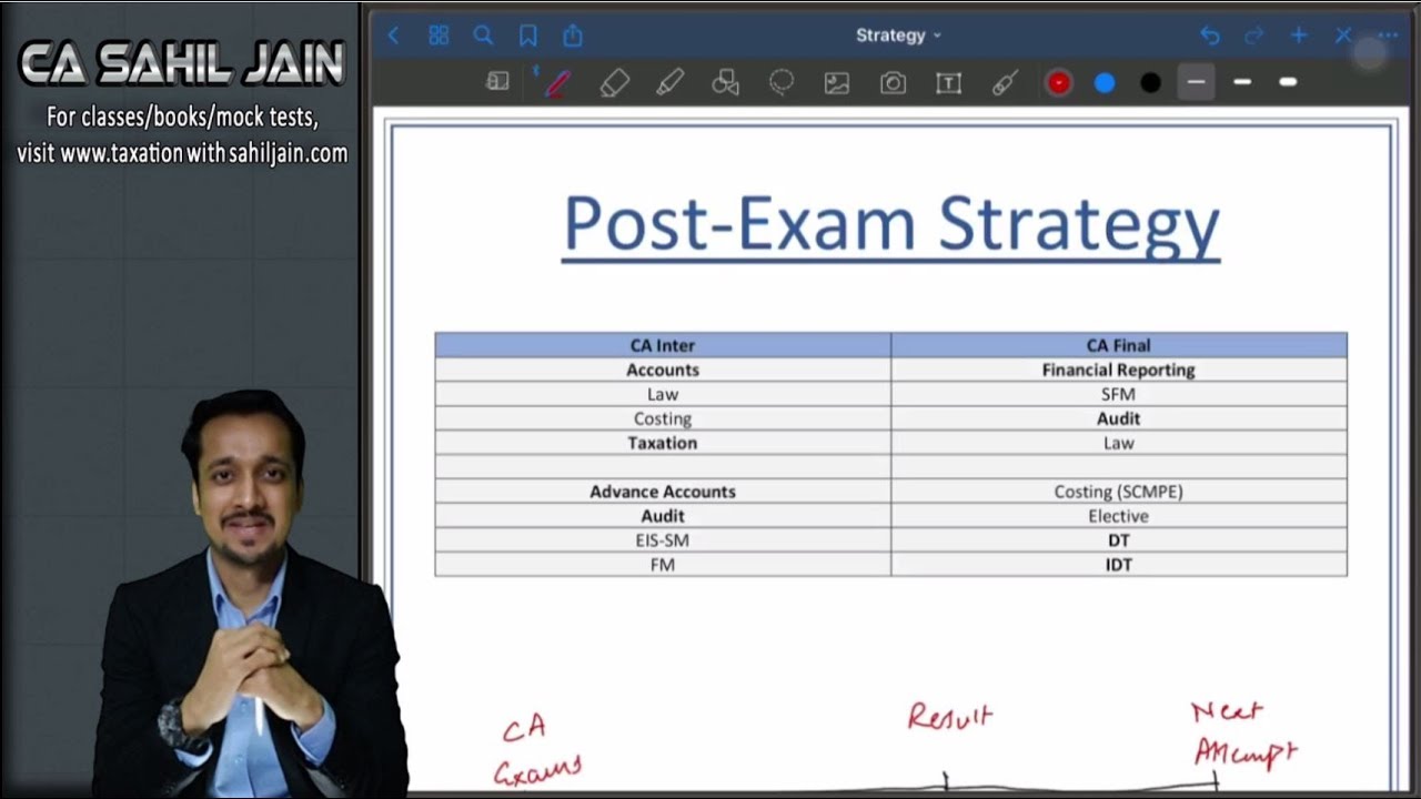 Post Exam Strategy for CA Students | Do Not Stop Studying