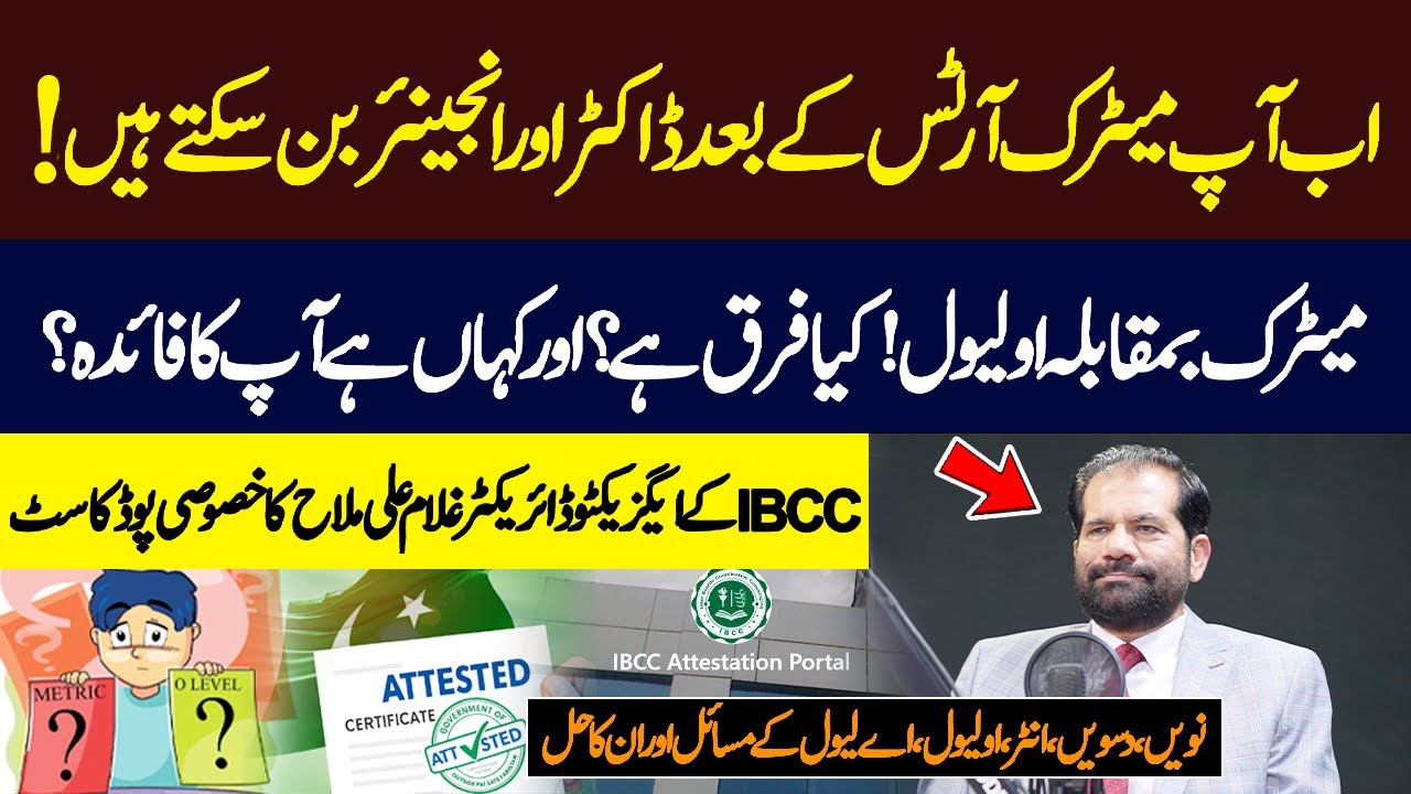 An exclusive and detailed conversation with Dr. Ghulam Ali Mallah, Executive Director of IBCC