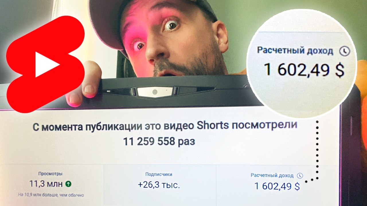 Where can I earn more on YouTube Shorts? Russia, the US, and worldwide.