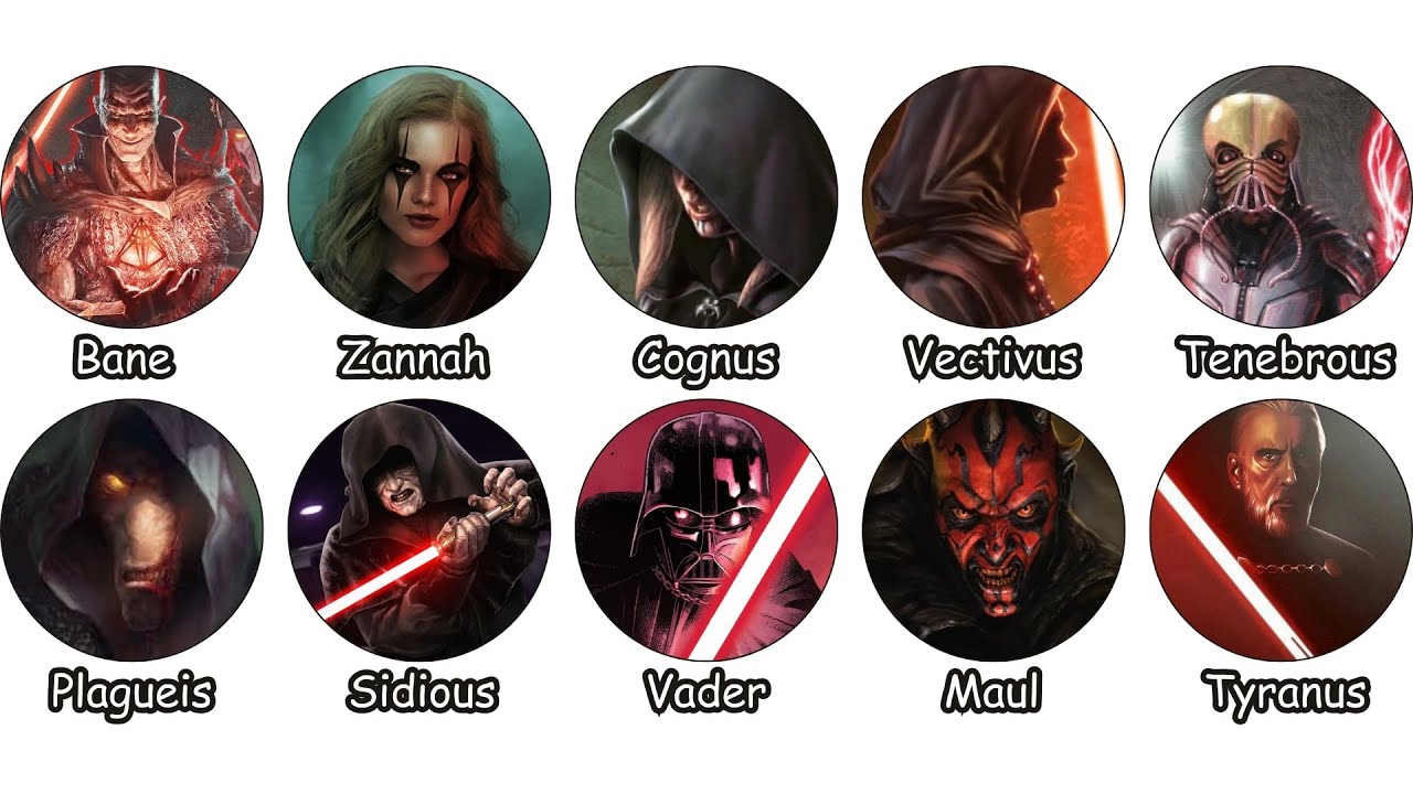 How Every Rule of Two Sith Died (Explained In 8 Minutes)