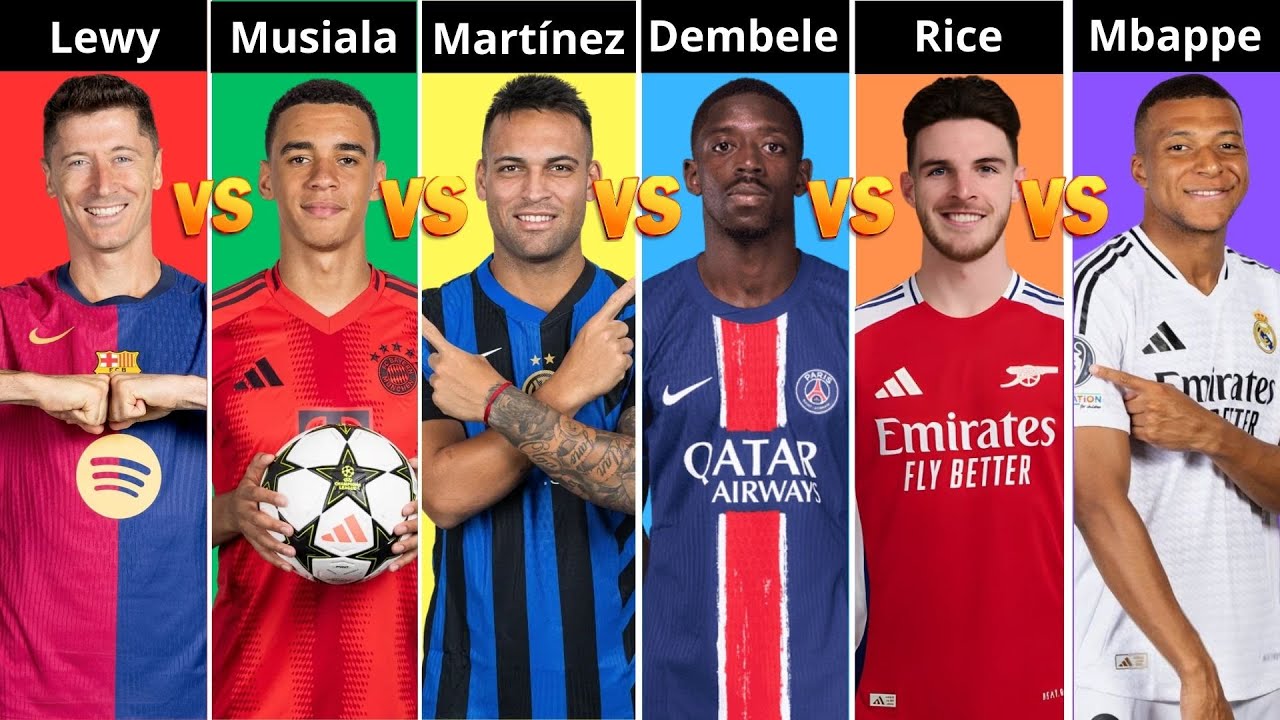 Comparison: Lewandowski Vs Musiala Vs Martinez Vs Dembele Vs Rice Vs Mbappe