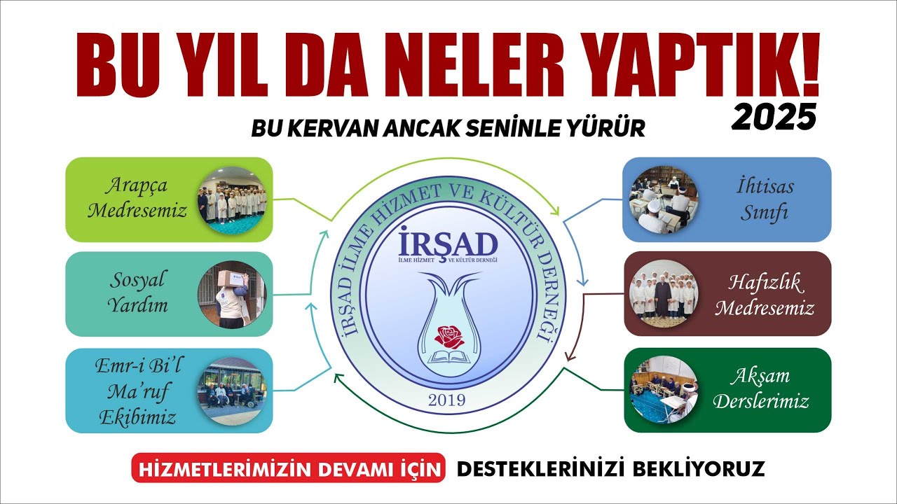 BU YIL DA NELER YAPTIK! l İRŞAD DERNEĞİ