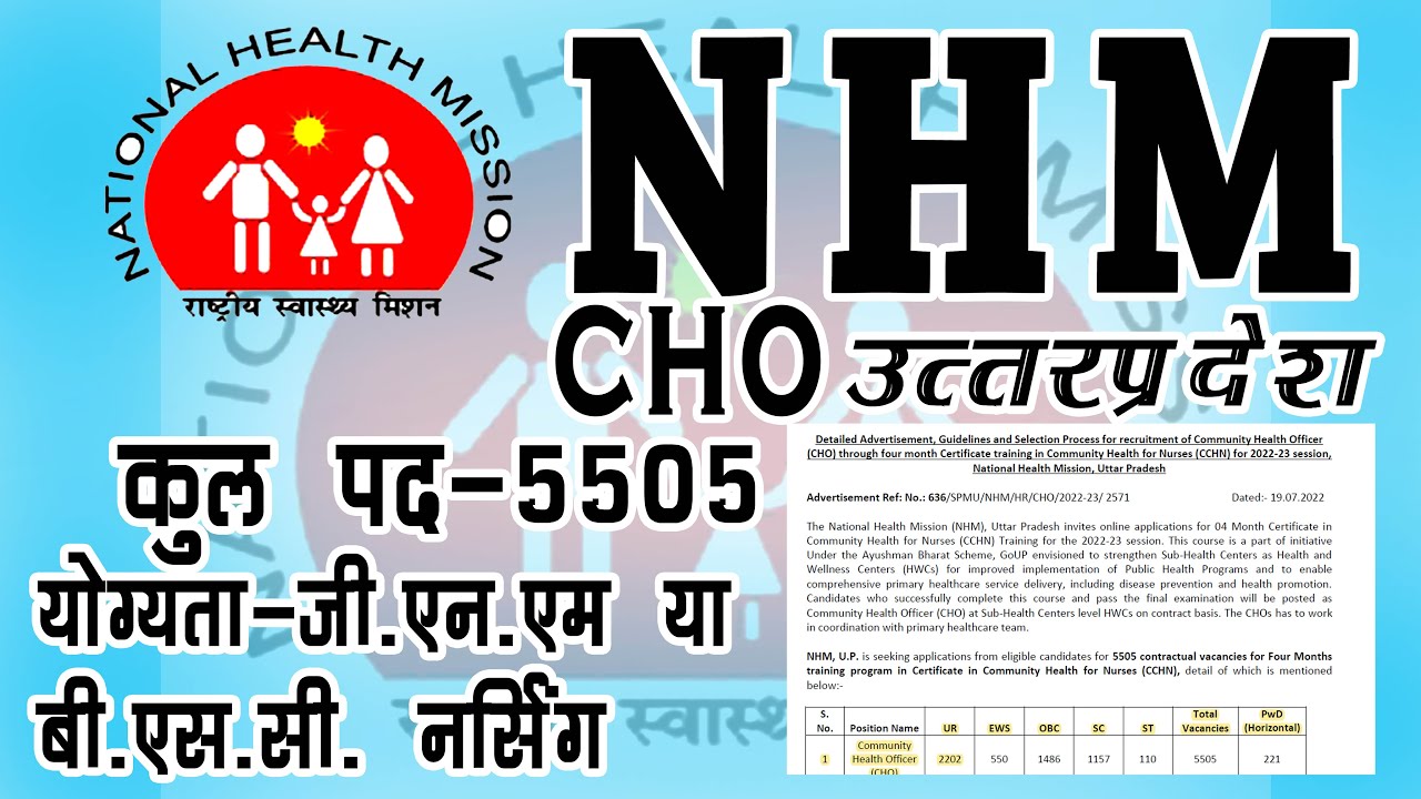 NHM RECRUITMENT UP 2022 5505 POST