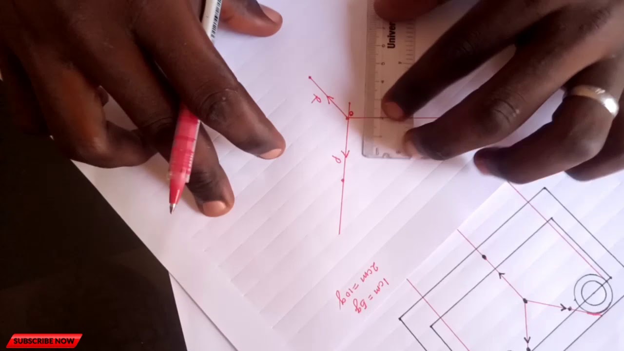 NECO 2020 PHYSICS PRACTICAL mechanics question 1 (pulley) parallelogram and triangle law of forces