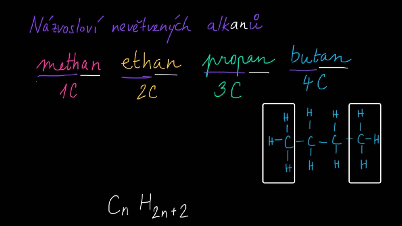 Názvosloví alkanů a cykloalkanů I | Organická chemie | Khan Academy