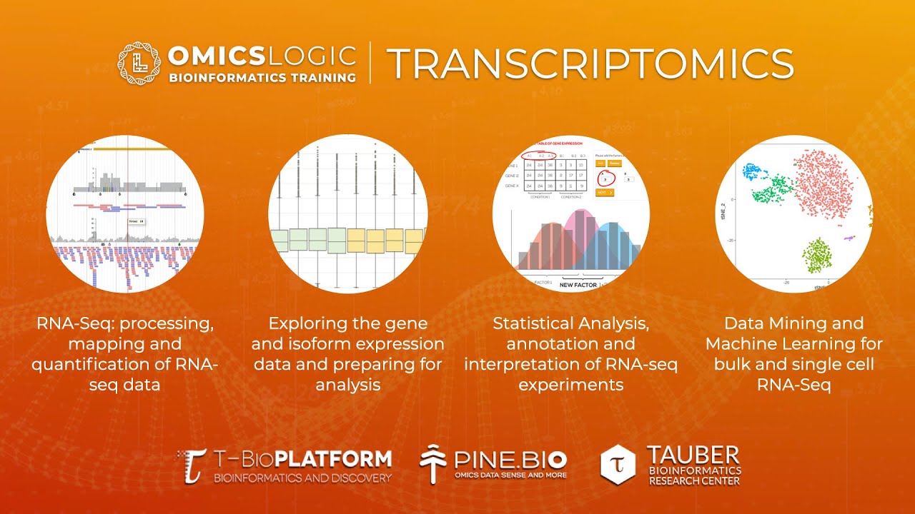 Session 1 - Omics Logic Transcriptomics 2020 (September 15, 2020)
