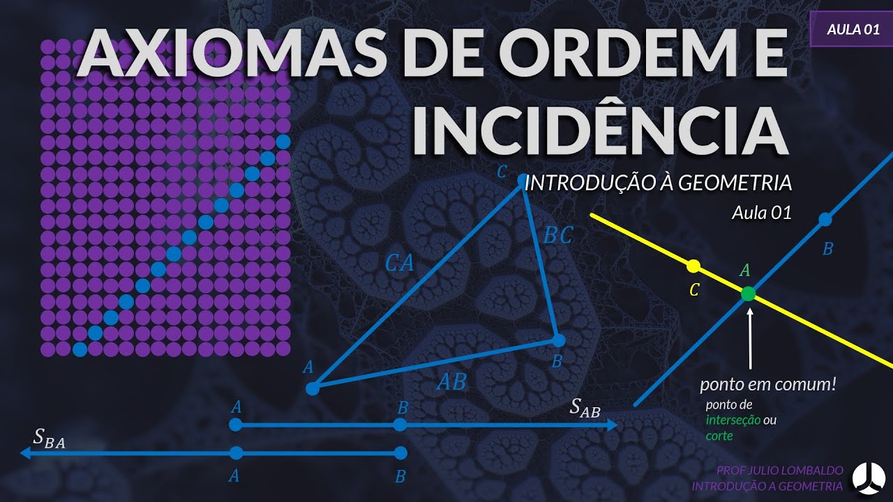 Aula 01 | Axiomas de Ordem e de Incidência