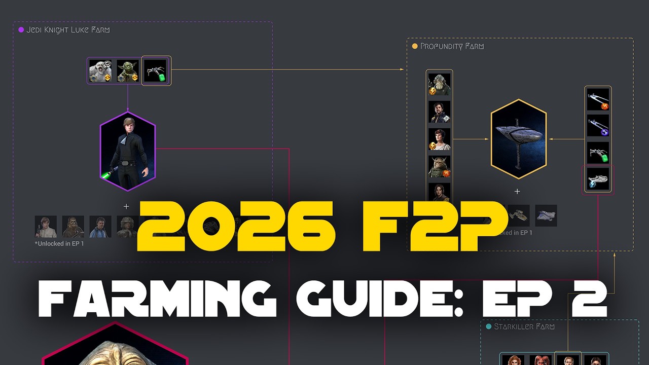 NEW! Episode 2 - F2P Farming Guide 2026 | SWGOH