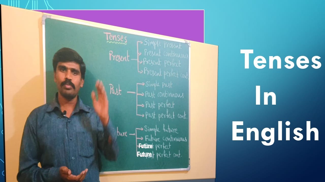 Tenses in English | English | Grammar | Spoken English | Easy English #trending #english #shortvideo