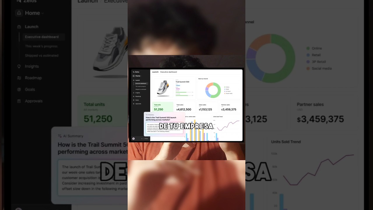 😱INTELIGENCIA ARTIFICIAL PARA GESTI&Oacute;N DE EMPRESAS🤖