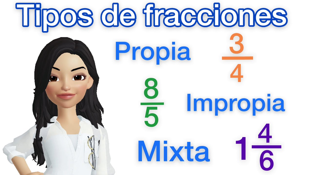 Tipos de fracciones - Fracciones propias, impropias y mixtas.