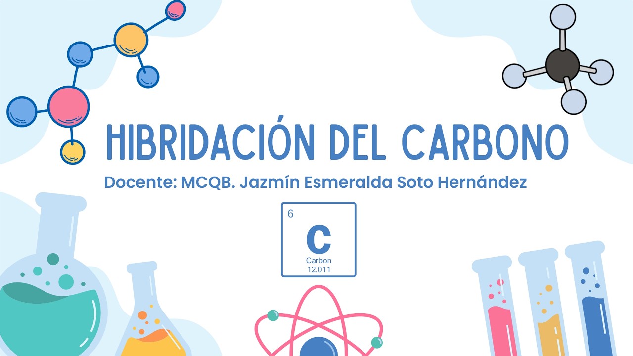 Hibridación del carbono