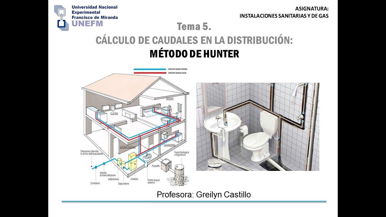 Tema 5. Cálculo de caudales en la distribución usando el Método de Hunter