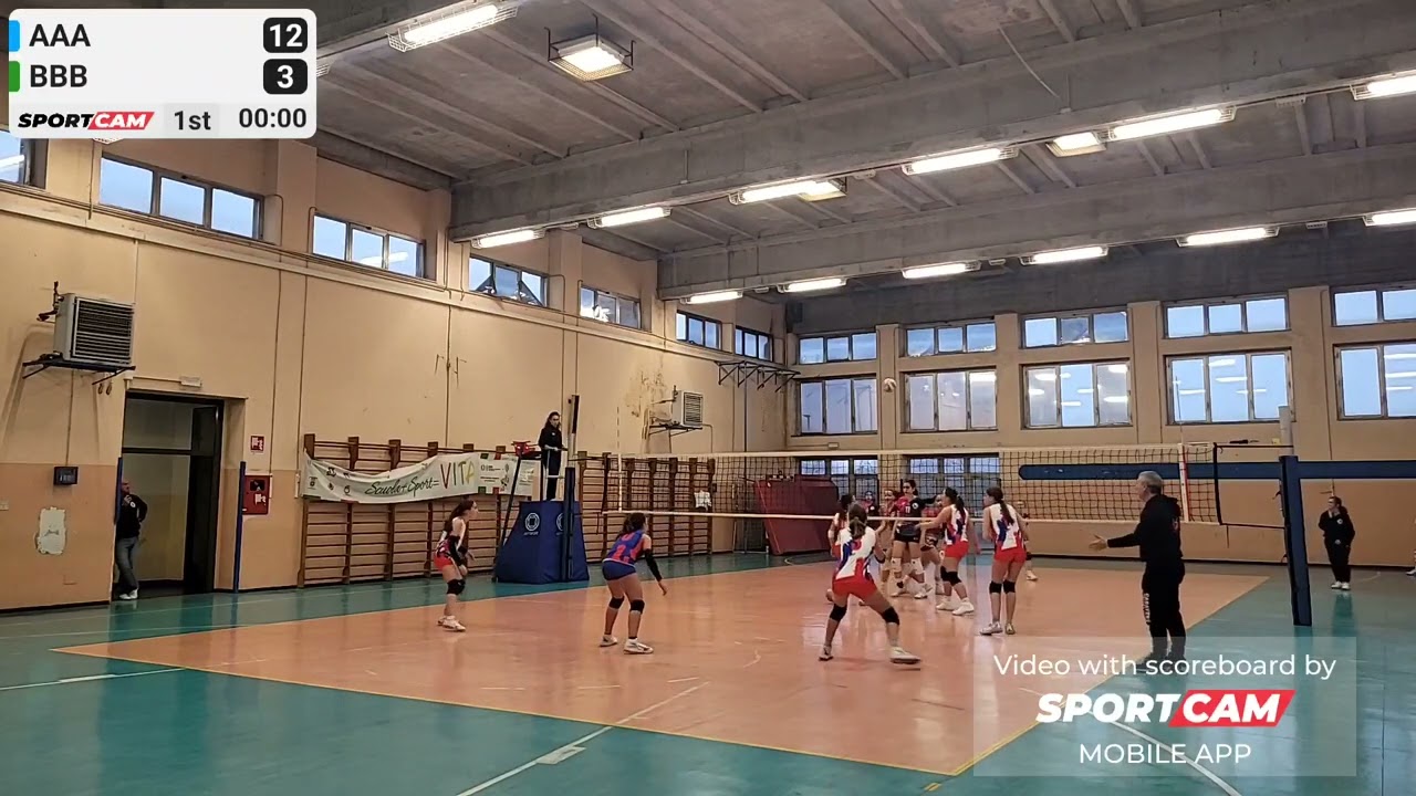 3 set Dravelli Bianca- Canavese 17.01.2026