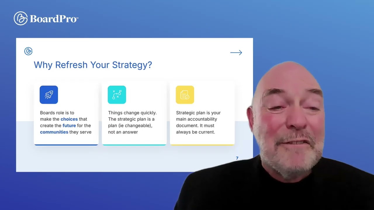 Webinar:  How to continually refresh your board agenda